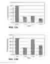 Fig. 12 - Antibodies directed to HER-3 and uses thereof