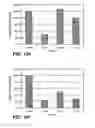 Fig. 14 - Antibodies directed to HER-3 and uses thereof