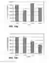 Fig. 15 - Antibodies directed to HER-3 and uses thereof