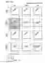 Fig. 18 - Method of treating myocardial infarction by administering a bi-specific fusion protein