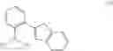 Fig. 20 - Bridged metallocene complex for olefin polymerization