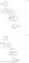 Fig. 05 - PROCESS FOR THE PREPARATION OF PROPYLENE COPOLYMER CONTAINING HIGHER ALPHA-OLEFINS