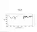 Fig. 05 - Copolymer, ink, and ink container