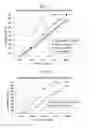 Fig. 02 - Composition, curable composition, production method therefor, and cured product