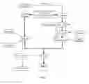 Fig. 03 - Loop-route production method and system for polyvinyl chloride