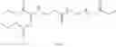 Fig. 20 - ALLOPHANATE COMPOSITION