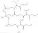 Fig. 24 - ALLOPHANATE COMPOSITION