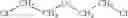 Fig. 09 - Synthesis and polymerization of oligomeric aliphatic-aromatic based phthalonitriles