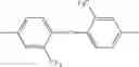 Fig. 06 - Fluorine-containing modified bismaleimide resin