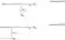 Fig. 10 - ALKOXYLATED HUMUS MATERIAL COMPOSITIONS AND METHODS OF MAKING SAME