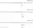 Fig. 33 - ALKOXYLATED HUMUS MATERIAL COMPOSITIONS AND METHODS OF MAKING SAME