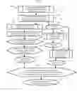 Fig. 03 - Poly(Arylene Sulfide) Compositions and Processes of Producing Same