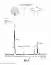 Fig. 06 - Additive for a silicone encapsulant