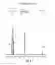 Fig. 09 - Additive for a silicone encapsulant