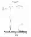 Fig. 10 - Additive for a silicone encapsulant