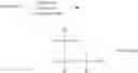 Fig. 15 - Additive for a silicone encapsulant