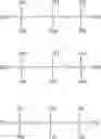 Fig. 16 - Additive for a silicone encapsulant