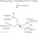 Fig. 18 - Additive for a silicone encapsulant