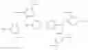 Fig. 45 - Polyamide composition