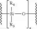Fig. 10 - Stabilized flexible thermoplastic composition and products formed therefrom