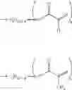 Fig. 55 - Composition including fluorine-containing polymer comprising at least one type of group selected from group comprising polymerizable functional groups and cross-linkable functional groups; and coated article