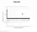 Fig. 25 - Structure for optical analysis and ink composition for manufacturing the same