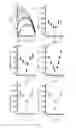 Fig. 03 - ENTROPICALLY STABILIZED IONIC AND PARTIALLY IONIC COMPOUNDS AND RELATED METHODS