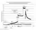 Fig. 03 - METHOD OF CONTROLLING WATER PRODUCTION THROUGH TREATING PROPPANTS WITH RPMS