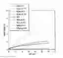 Fig. 01 - Ternary metal halide scintillators