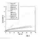 Fig. 02 - Ternary metal halide scintillators