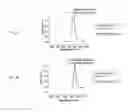 Fig. 05 - Ternary metal halide scintillators