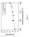 Fig. 05 - Controlled synthesis of bright and compatible lanthanide-doped upconverting nanocrystals