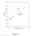 Fig. 04 - Method for enhancing strength and durability of weak soils