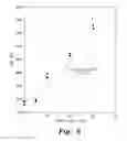 Fig. 07 - Method for enhancing strength and durability of weak soils