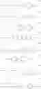Fig. 51 - Liquid-crystalline medium