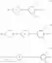 Fig. 19 - Compound having poly (difluoromethylene) chain, liquid crystal composition and liquid crystal display device