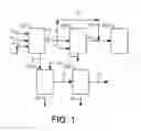 Fig. 02 - CONTAMINANT REMOVAL FROM HYDROCARBON STREAMS WITH IONIC LIQUIDS