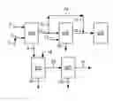 Fig. 01 - CONTAMINANT REMOVAL FROM KEROSENE STREAMS WITH LACTAMIUM BASED IONIC LIQUIDS
