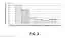 Fig. 04 - Methods of separating aromatic compounds from lube base stocks
