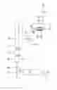 Fig. 02 - Method for Purifying Synthesis Gases