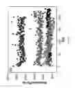 Fig. 03 - Giant electrorheological fluid surfactant additives