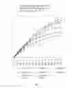 Fig. 02 - OSP-CONTAINING COMPOSITION FOR AUTOMOTIVE BRAKE FLUID