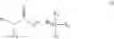 Fig. 44 - LUBRICANT COMPOSITIONS FOR TRANSMISSIONS