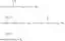 Fig. 16 - Lamellar phase-containing laundry detergent in a multi-compartment water-soluble pouch