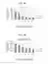 Fig. 07 - Cell Culturing Method, Particulate Culture Carrier, and Particle-Encompassing Cell Aggregate