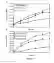 Fig. 06 - Apparatuses and methods for high-throughput protein synthesis