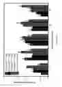 Fig. 17 - Apparatuses and methods for high-throughput protein synthesis