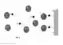 Fig. 02 - RECOVERY AND PURITY OF MAGNETICALLY TARGETED CELLS