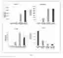 Fig. 08 - Hepatic cell lines and stem-like cells, methods of making and using the same