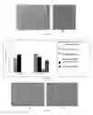 Fig. 15 - Hepatic cell lines and stem-like cells, methods of making and using the same